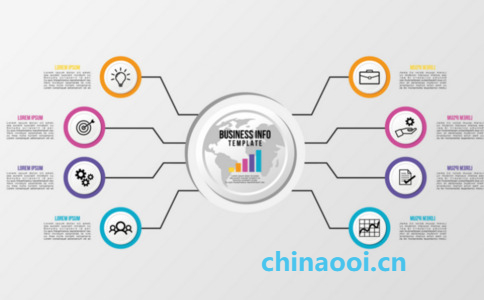 網(wǎng)絡(luò)營銷新戰(zhàn)法：目標受眾鎖定、平臺選擇關(guān)鍵